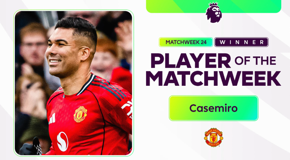 OFFICIAL: Man Utd’s Casemiro voted EPL Week 24’s Player of the Matchweek